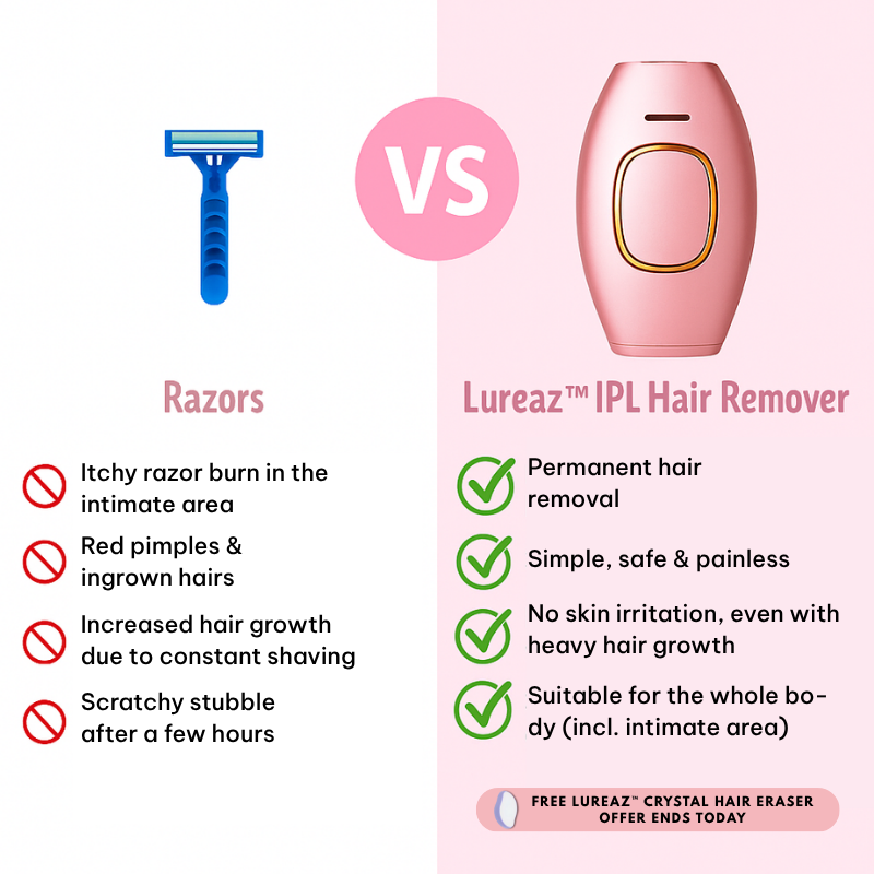 Lureaz™ IPL Hair Remover