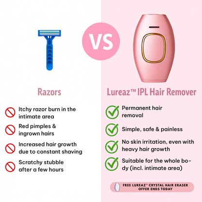 Lureaz™ IPL Hair Remover