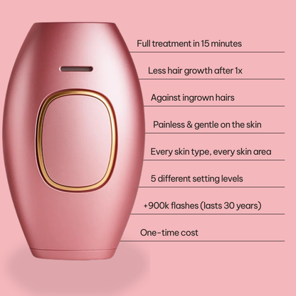 Lureaz™ IPL Hair Remover