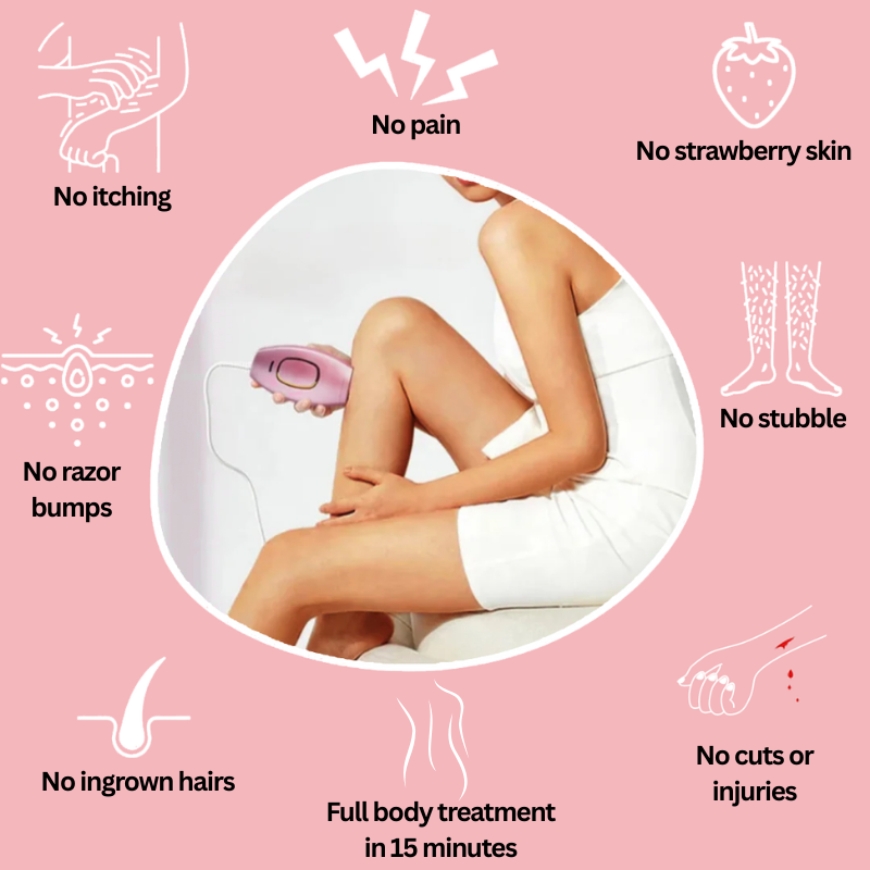Lureaz™ IPL Hair Remover