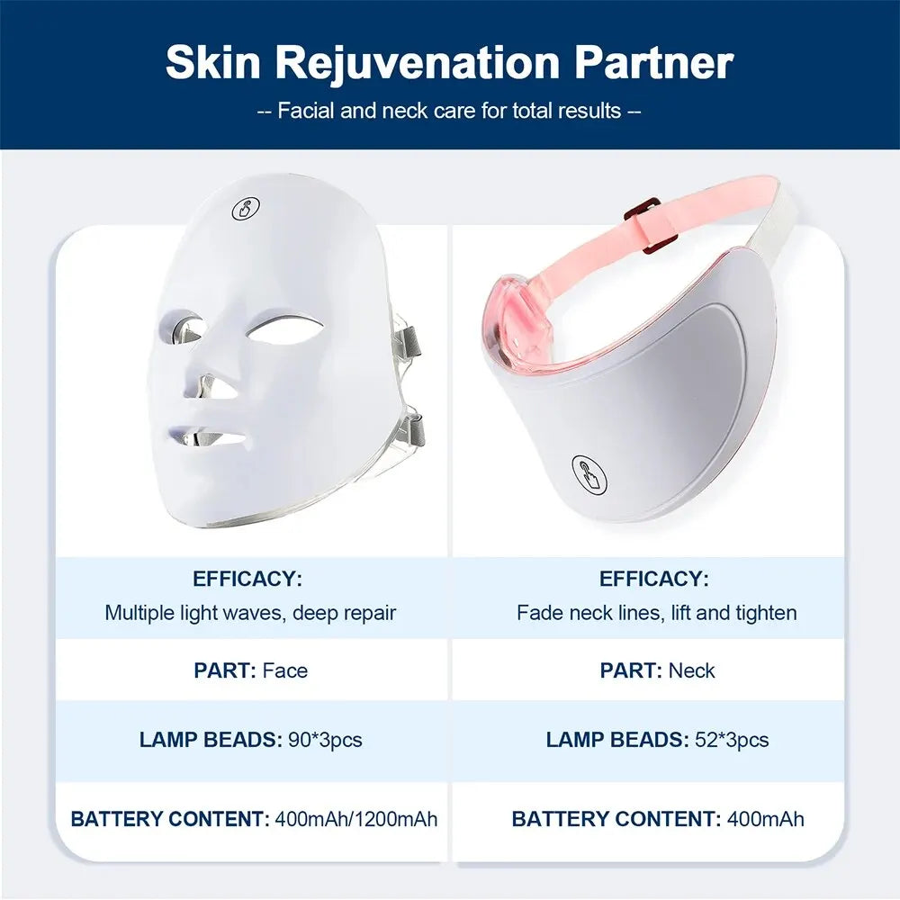 7-Color LED Facial Mask with Neck Coverage – Red Light Therapy for Skin Tightening, Lifting & Anti-Aging at Home