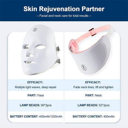 7-Color LED Facial Mask with Neck Coverage – Red Light Therapy for Skin Tightening, Lifting & Anti-Aging at Home