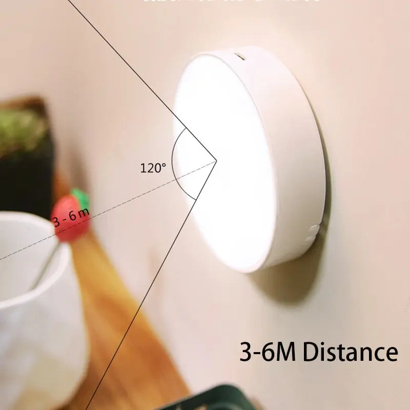 Smart Motion Sensor Night Light – USB Rechargeable, Wireless Magnetic Suction Emergency LED Lamp