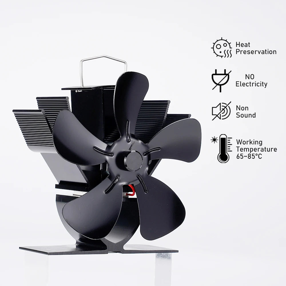 Mini Heat Powered Stove Fan – 5-Blade Quiet Fireplace Fan for Wood Burner, Eco-Friendly Heat Distribution Fan for Winter Home Heating