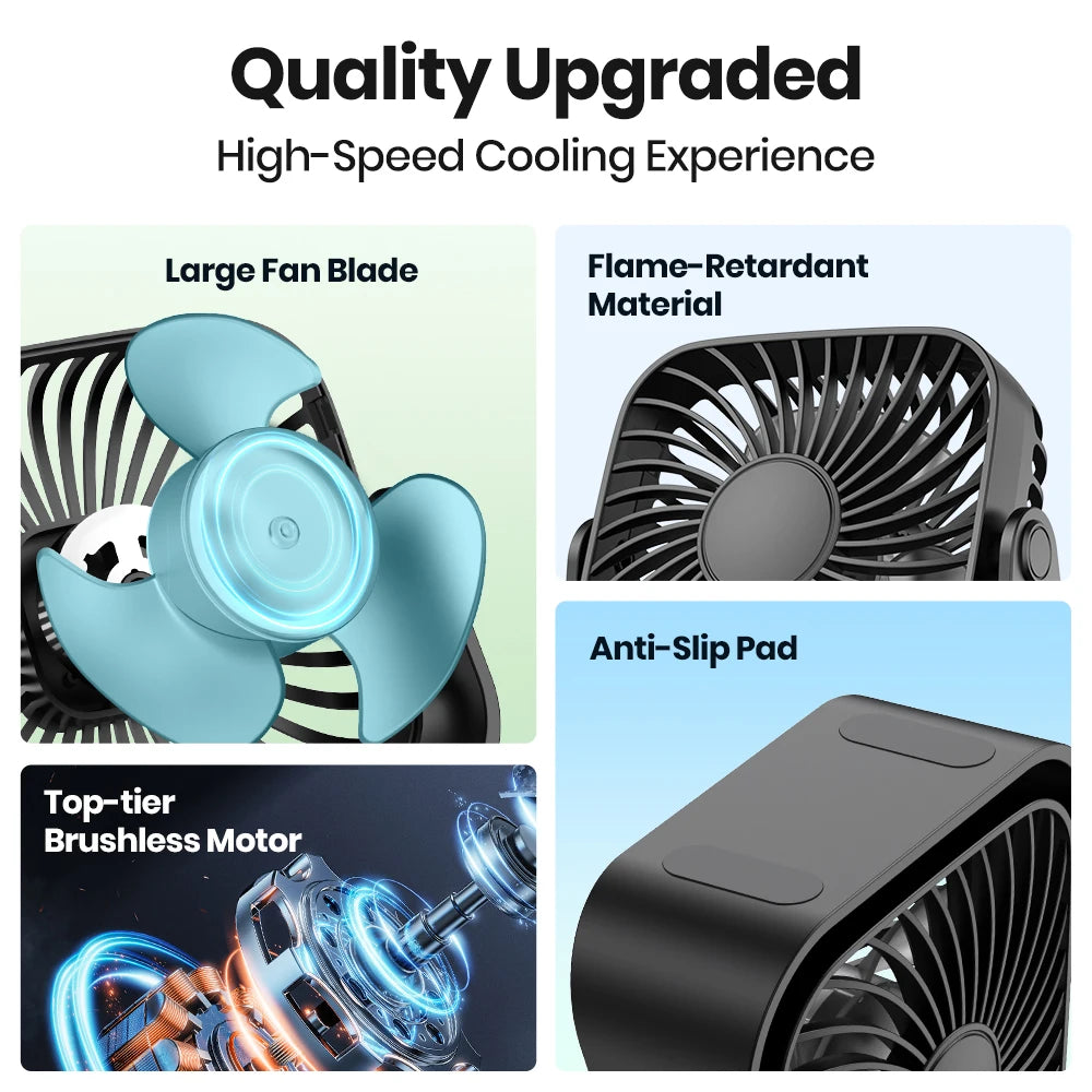 USB Mini Portable Fan 4-Inch – Quiet Desk Table Personal Fan with 3 Speeds, 360° Adjustable Standing Cooling Fan for Home, Office, Camping