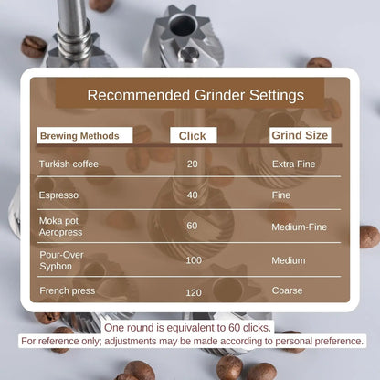 Kingrinder K4/K6 Manual Coffee Grinder – Portable Hand Coffee Mill with 48mm Stainless Steel Titanium Burrs