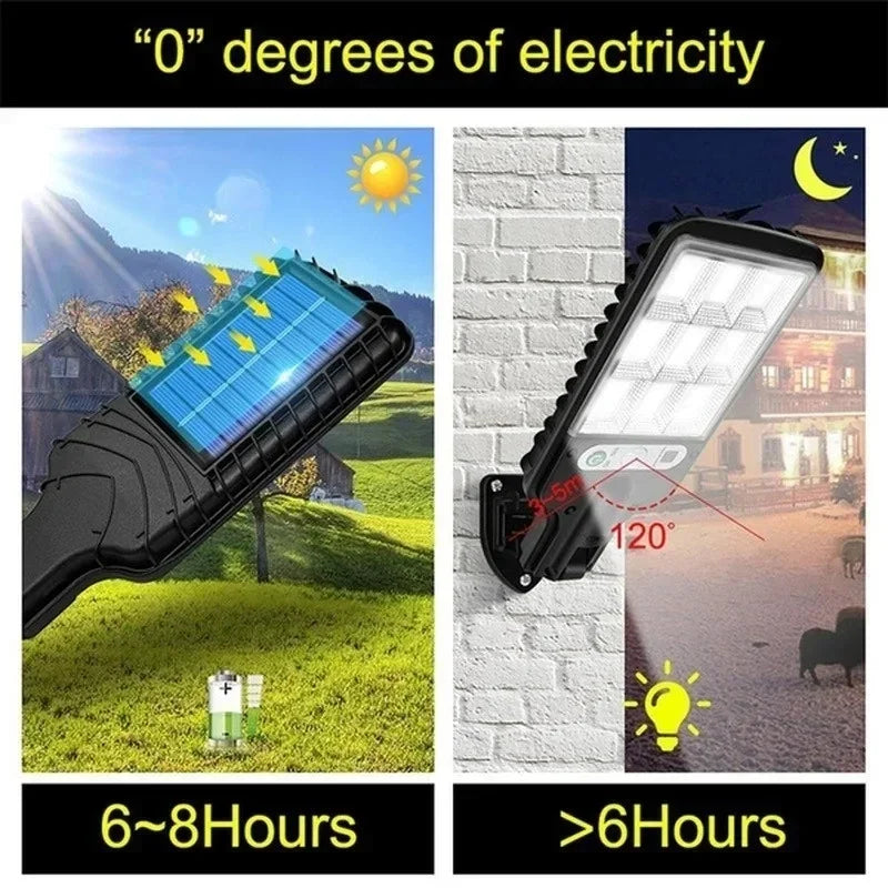 Powerful Rechargeable Solar Motion Sensor Wall Lamp – LED Outdoor Waterproof Light for Garden, Garage, Street & Courtyard