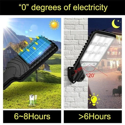 Powerful Rechargeable Solar Motion Sensor Wall Lamp – LED Outdoor Waterproof Light for Garden, Garage, Street & Courtyard