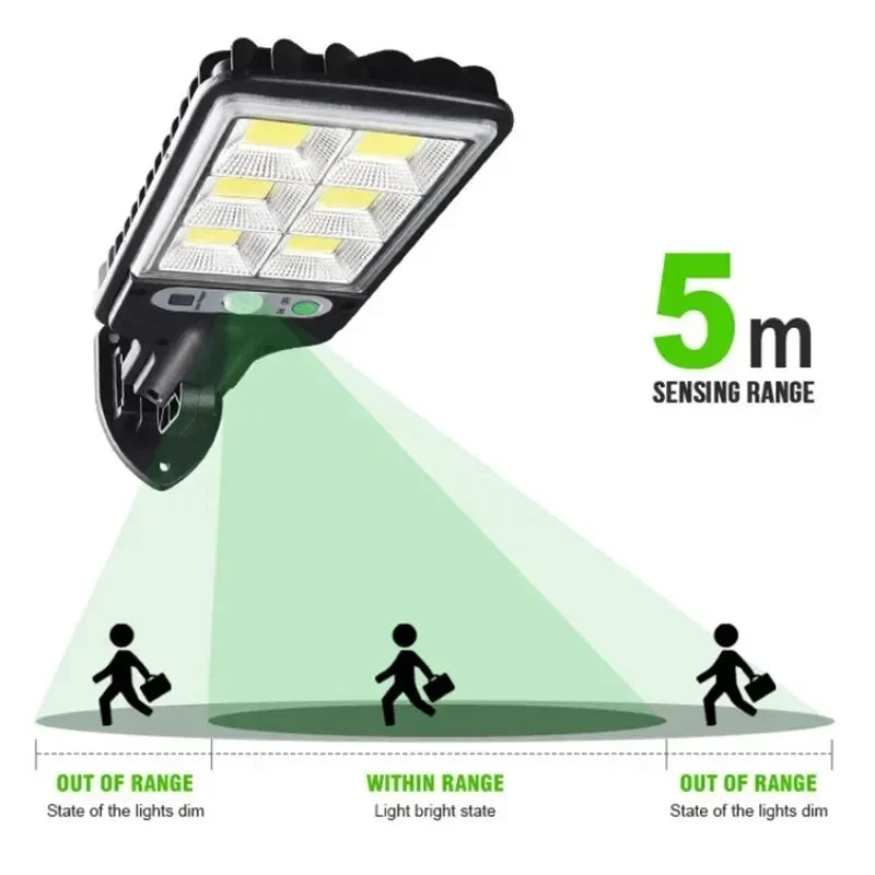 Powerful Rechargeable Solar Motion Sensor Wall Lamp – LED Outdoor Waterproof Light for Garden, Garage, Street & Courtyard