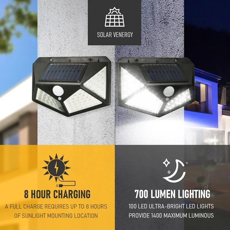 100-LED Waterproof Outdoor Solar Motion Sensor Wall Light – 270° Wide-Angle All-Sides Luminous Lamp for Garden, Stairs & Courtyard