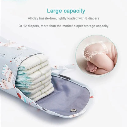Waterproof Wet Dry Diaper Bag – Nappy Organizer Pouch for Travel & Stroller