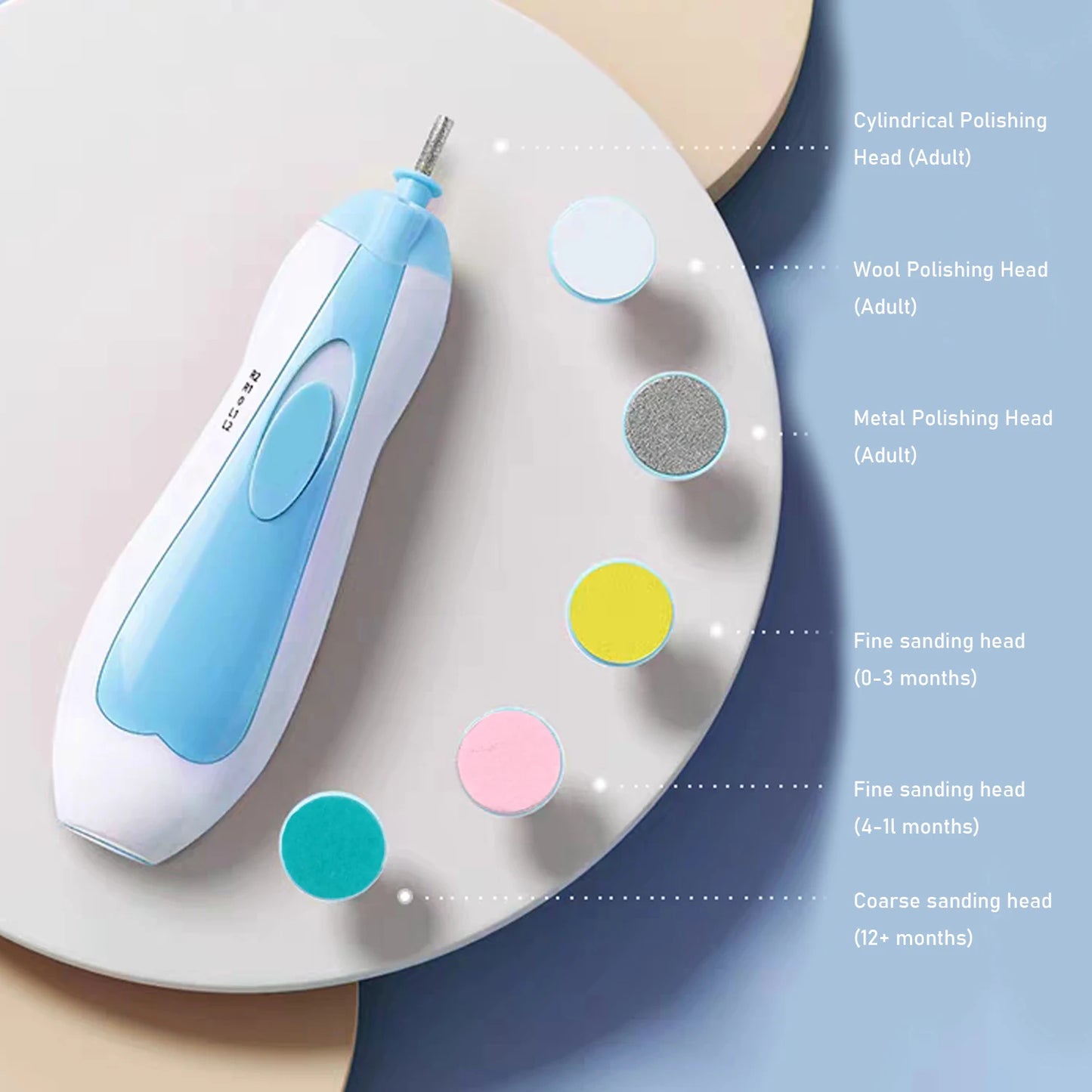 Electric Baby Nail File & Clipper Set – Safe Toddler Nail Care Kit with Scissors for Boys & Girls